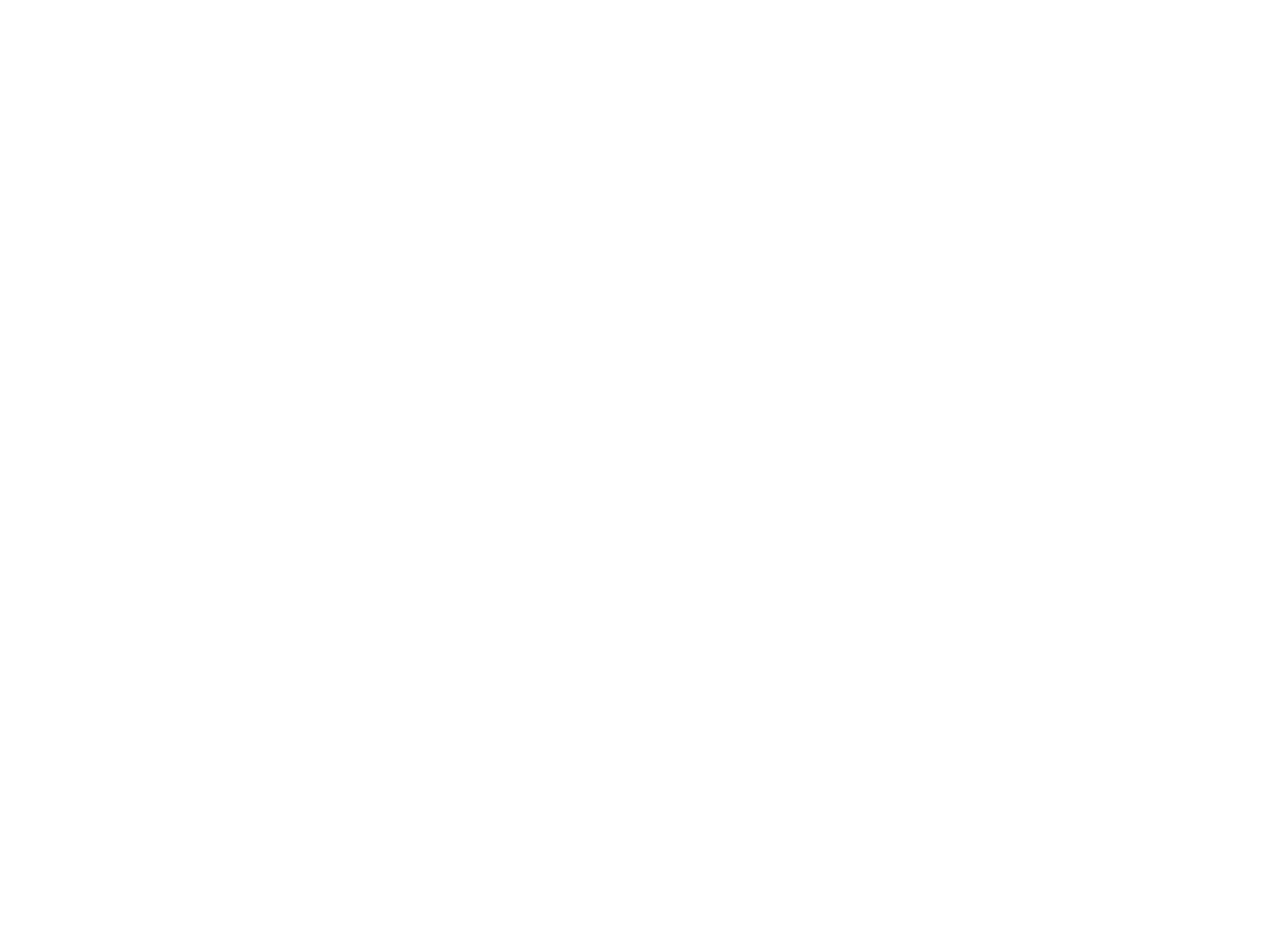 Edp
